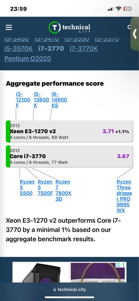 Xeon e3-1270v2 (i7-3770)