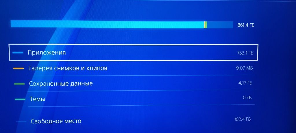 Продам игровые приставки