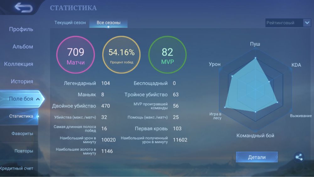 Продаю аккаунт Mobile Legends с эпическими скинами