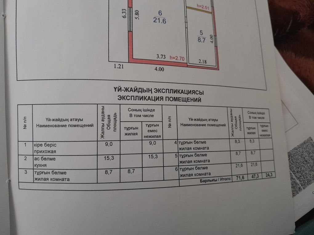 Продаю дачу.  Турарские дачи