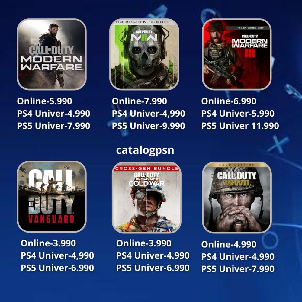 Игры на пс4|пс5, Установка игр на пс4|пс5