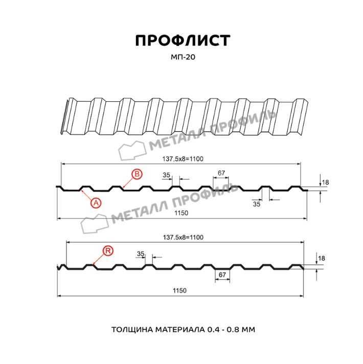 Профнастил, профилированный лист, профлист Шымкент