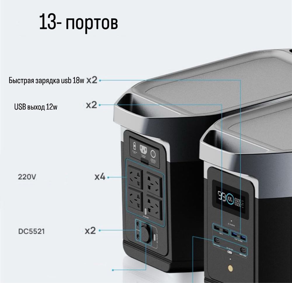 Delta 2 портативная станция