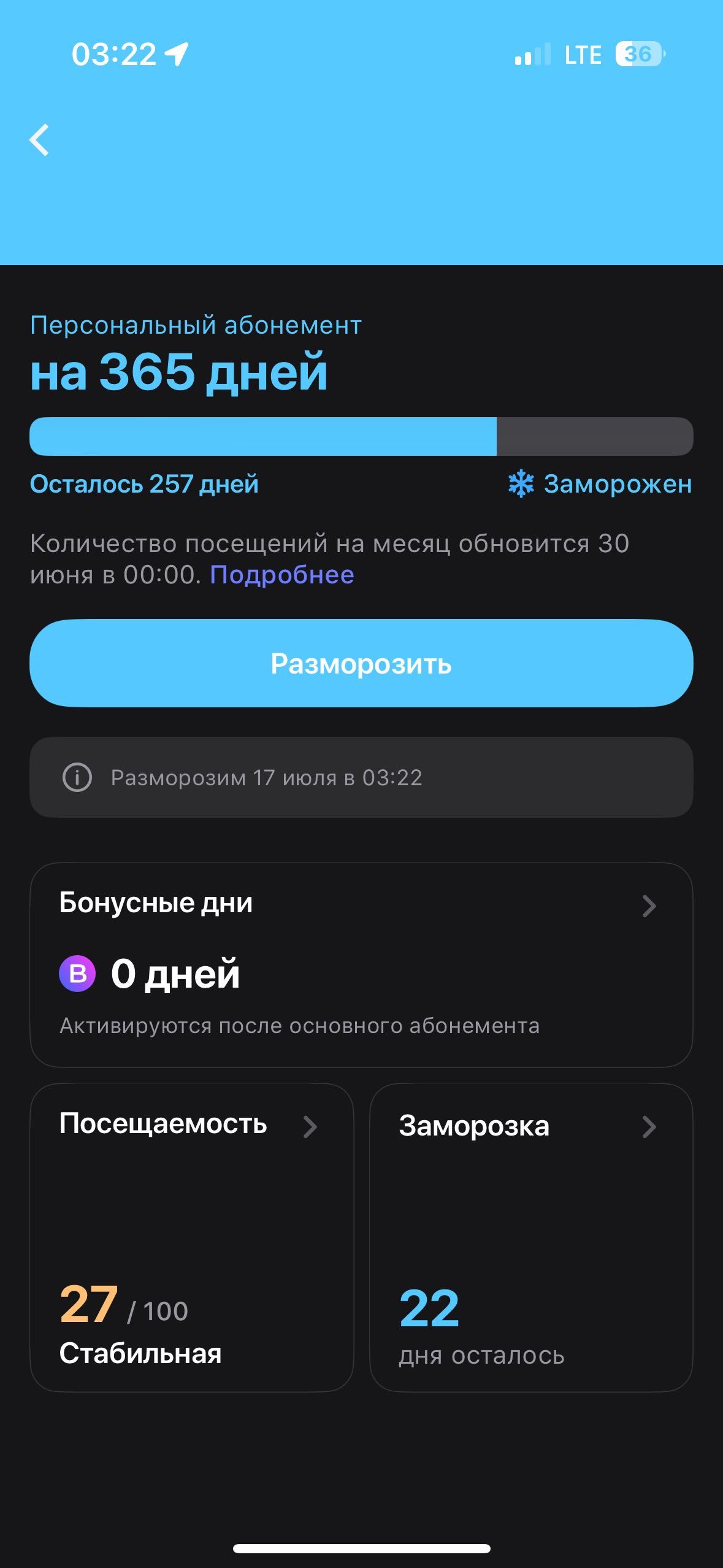 продам абонемент 1fit (годовой)