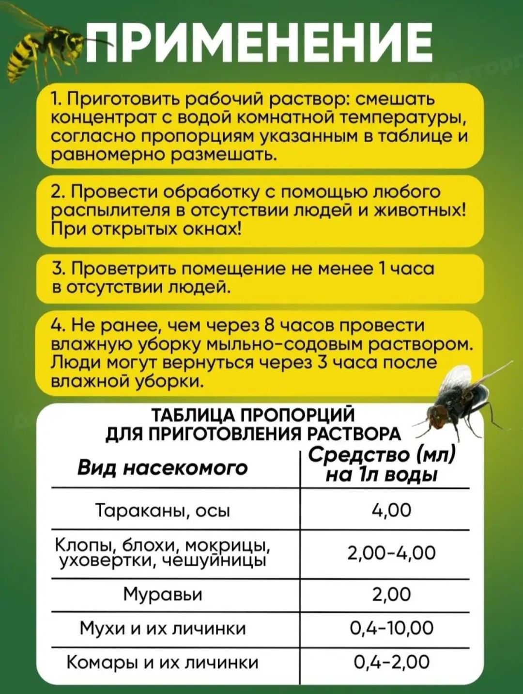 Продам средство от клопов, тараканов! Циперметрин.