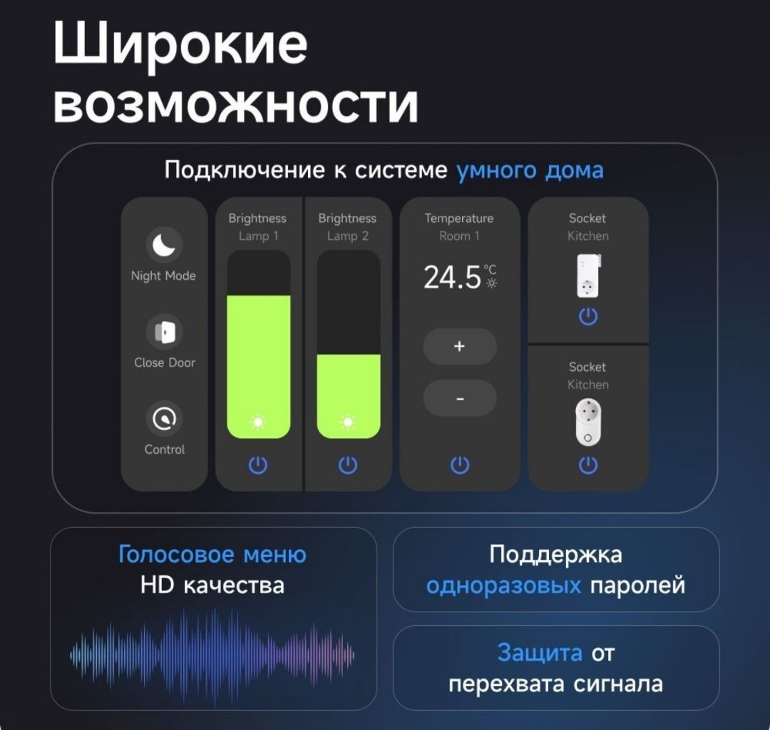 Умный биометрический WiFi замок