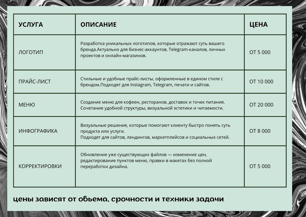 Услуги ВебДизайнера ViCreate Studio ВебДизайн