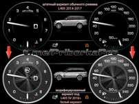 Дизайн приборной панели Range Rover L405/L494