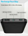 Мощный Пауэрбанк powerbank 10000 mAh - новый