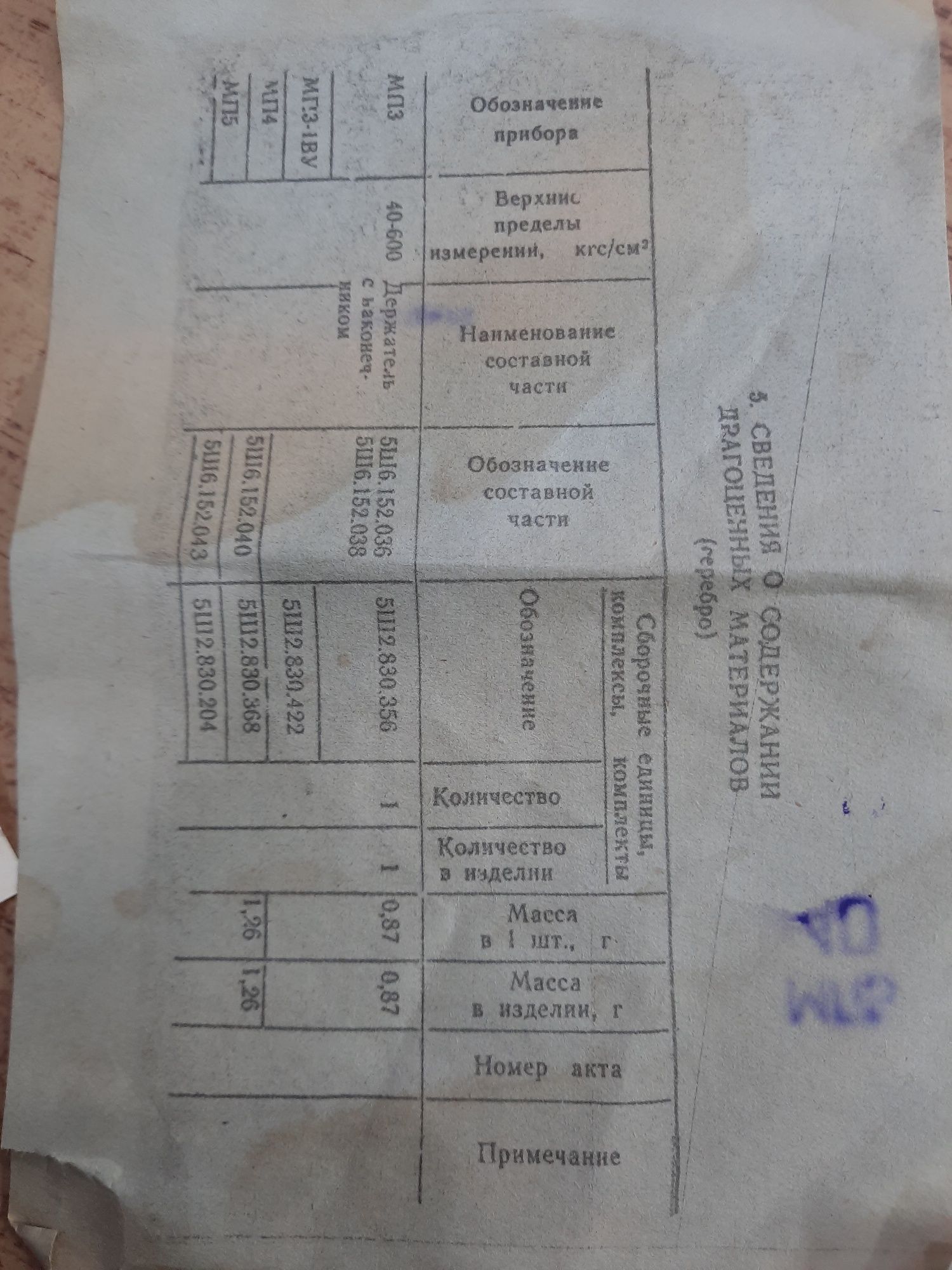 Манометр от 0 до40кгм.смотри фото.  Содержит  серебро см.интернет.недо