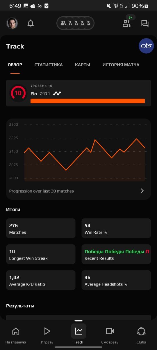 Продам аккаунт faceit 10 lvl 2171 elo