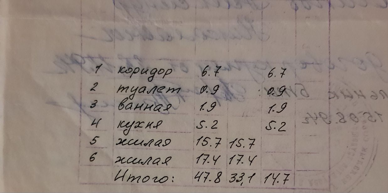 СРОЧНО !!! Продаю 2-комнатную  квартиру