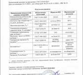 Продам Дизельное Топливо (разного объема)