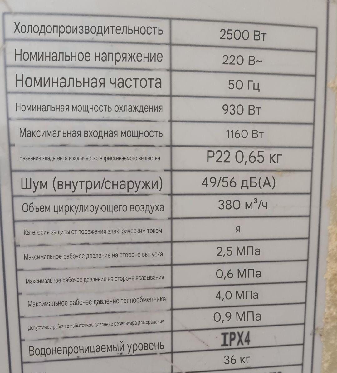 GREE Кондиционеры (оконные) 0.9 (до 25 кв.м.)