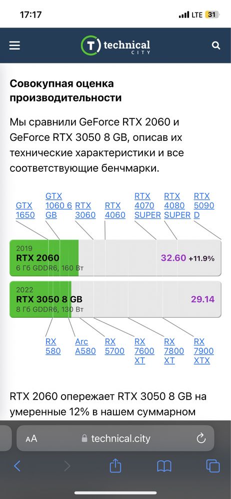 Игровой компьютер RTX 2060