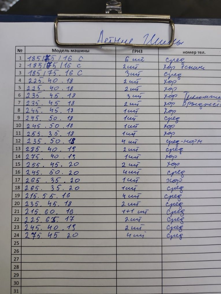 Продам летние шины