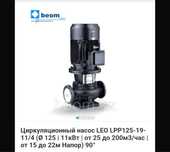 Циркуляционный насос LEO