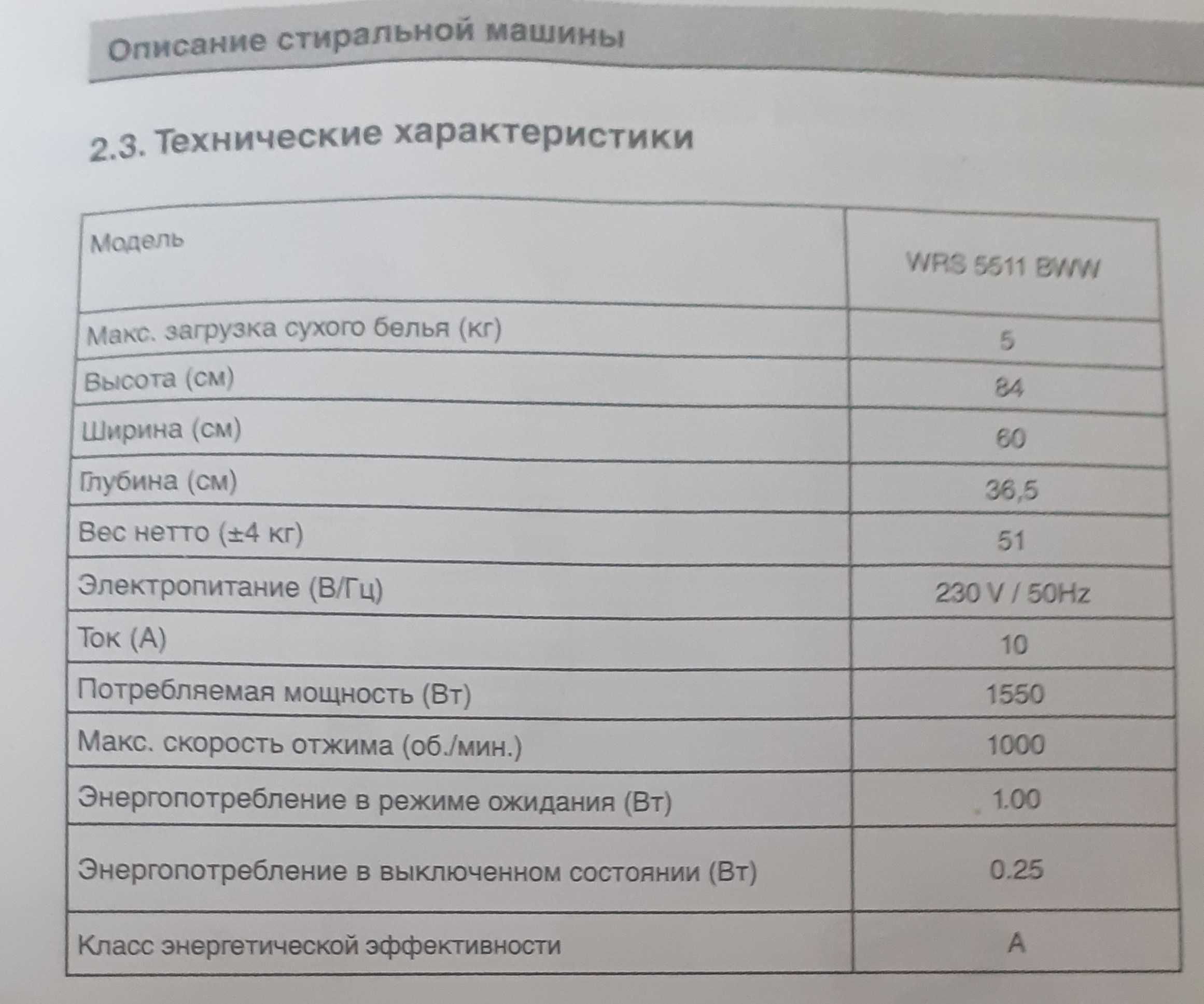 Стиральная машина автомат. Срочно продаю в отличном состоянии.