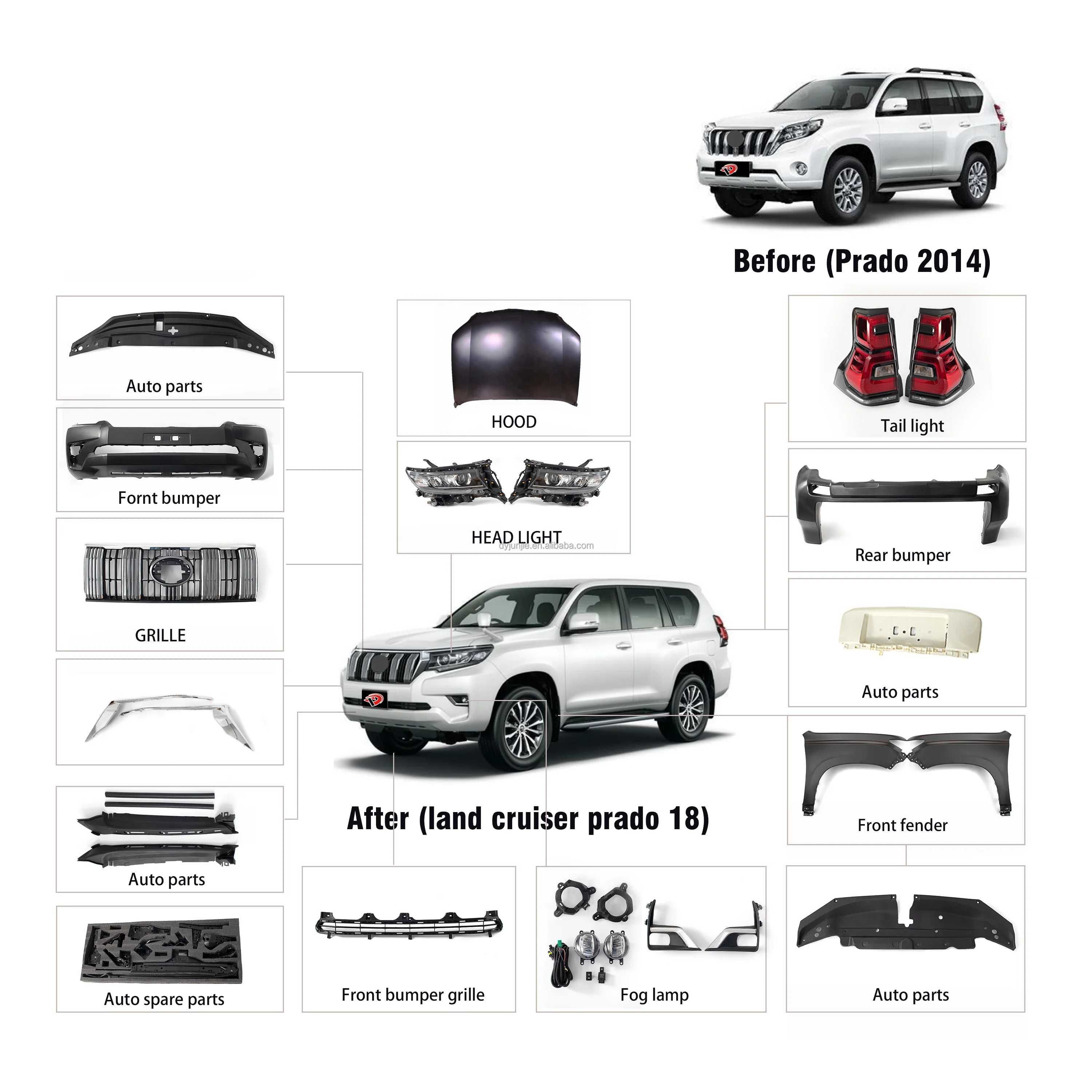 запчасти по кузову -Toyota Prado