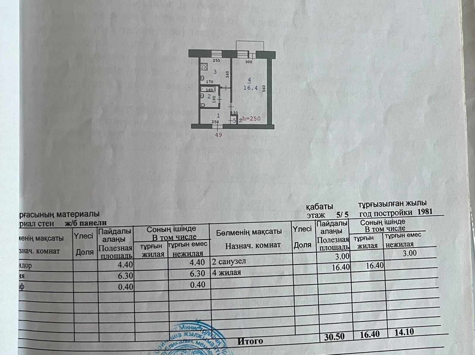 Срочно продам однокомнатную квартиру