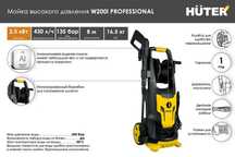 кешер Мойка Huter W200i PROFESSIONAL высокого давления трансбой