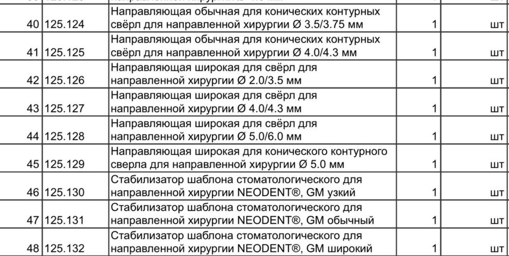 Набор NeoDent для навигационной хирургии