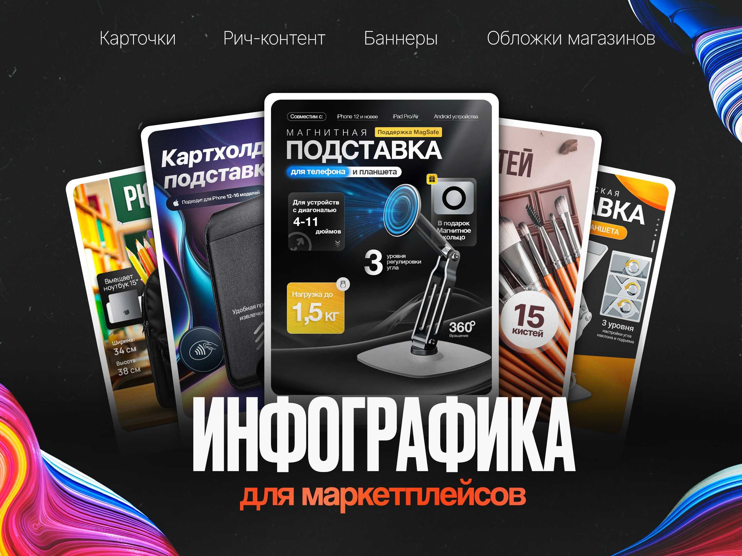 Инфографика для Вайлдберриз, Озон, Каспи / Дизайн карточек товаров