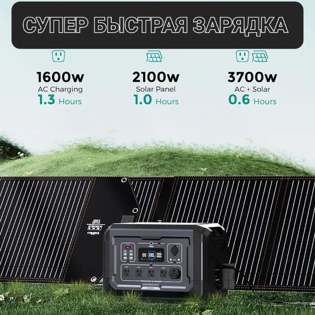 Портативная электростанция SOUOP S2 [2500W, 640000mAч]