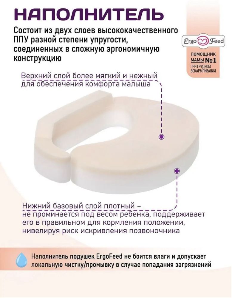 Продам подушку для кормления малыша