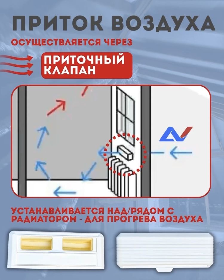 Установка Приточных Клапанов | Свежий Воздух В Дом И Квартиру