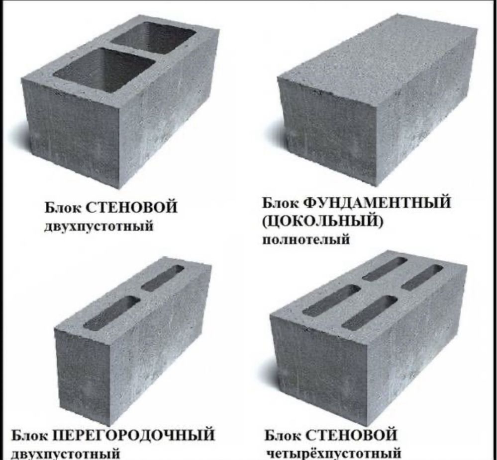 4-х дырые сплитерные блоки, сплитерные блоки с фаской, рваные