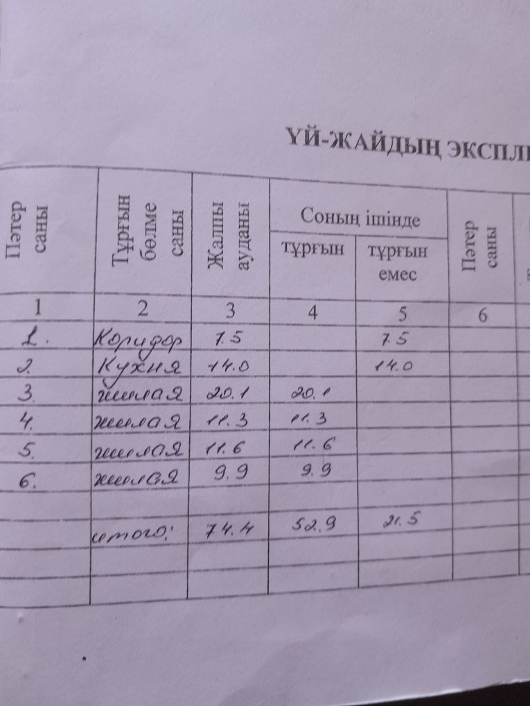 Продам дом в п.Каратальск