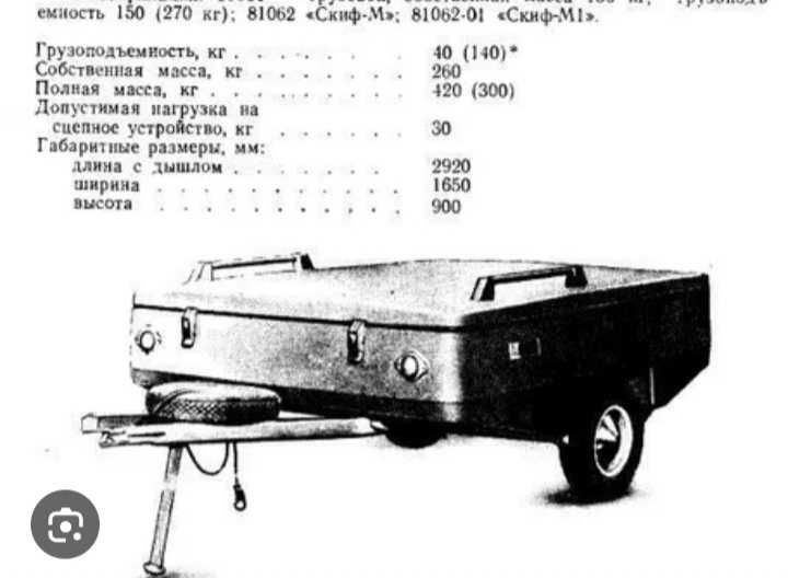 Продам туристичесеий прицеп СКИФ