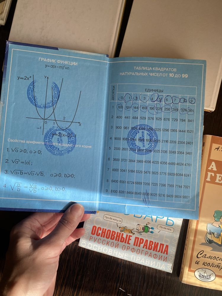 Школьные книги,учебники за 8 класс на русском языке