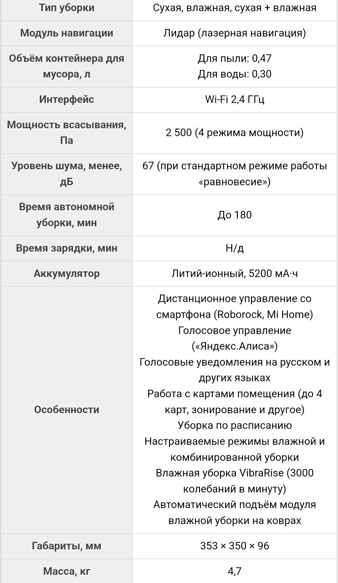 Робот пылесос Huawei Roborock S7
