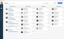 Построение воронка продажа Установка Срм Kommo CRM Аммо срм МойСклад