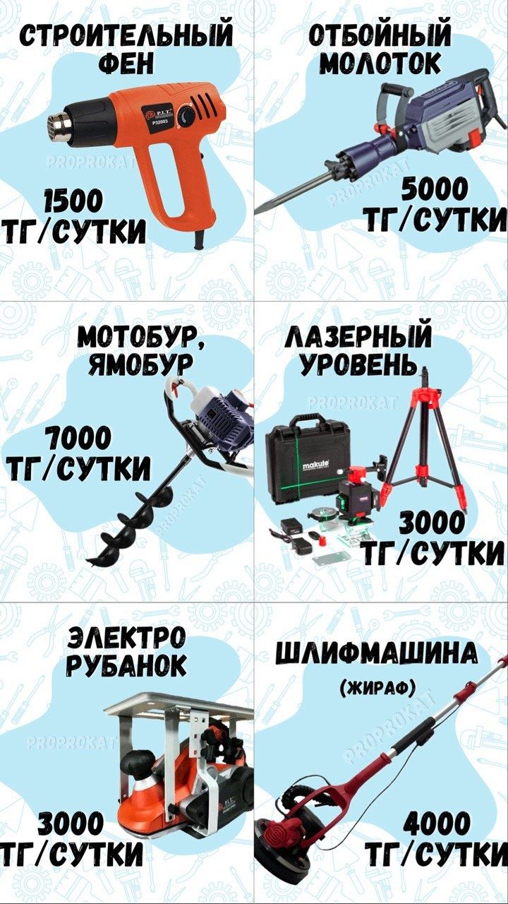 Аренда прокат тепловизора. Аренда прокат  строительных инструментов
