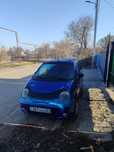 Продам машину Daewoo Matiz