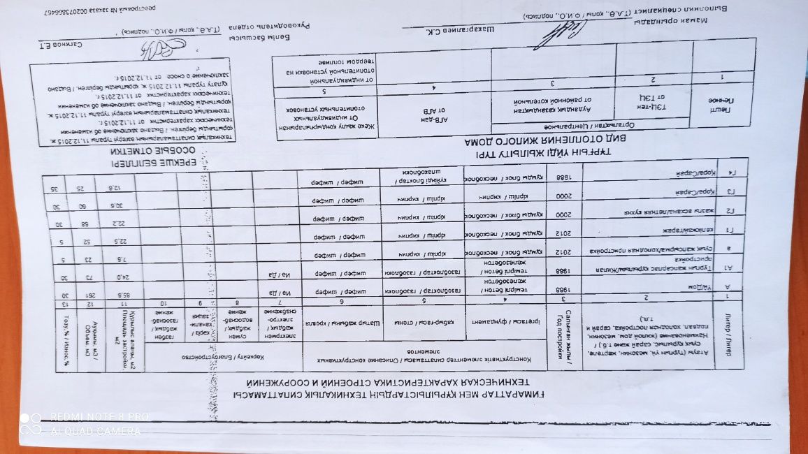 Продам дом п Жетекши Орда 4/1