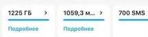 БИЗЛИМИТ теле2 2350 ТНГ