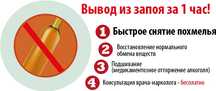 Анонимное кодирование от алкоголизма.
