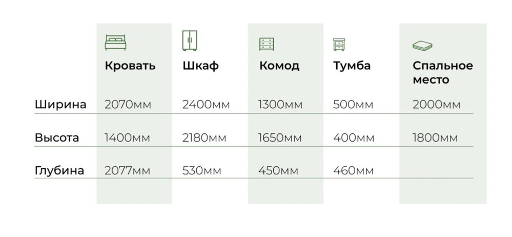 Продается спальная гарнитура