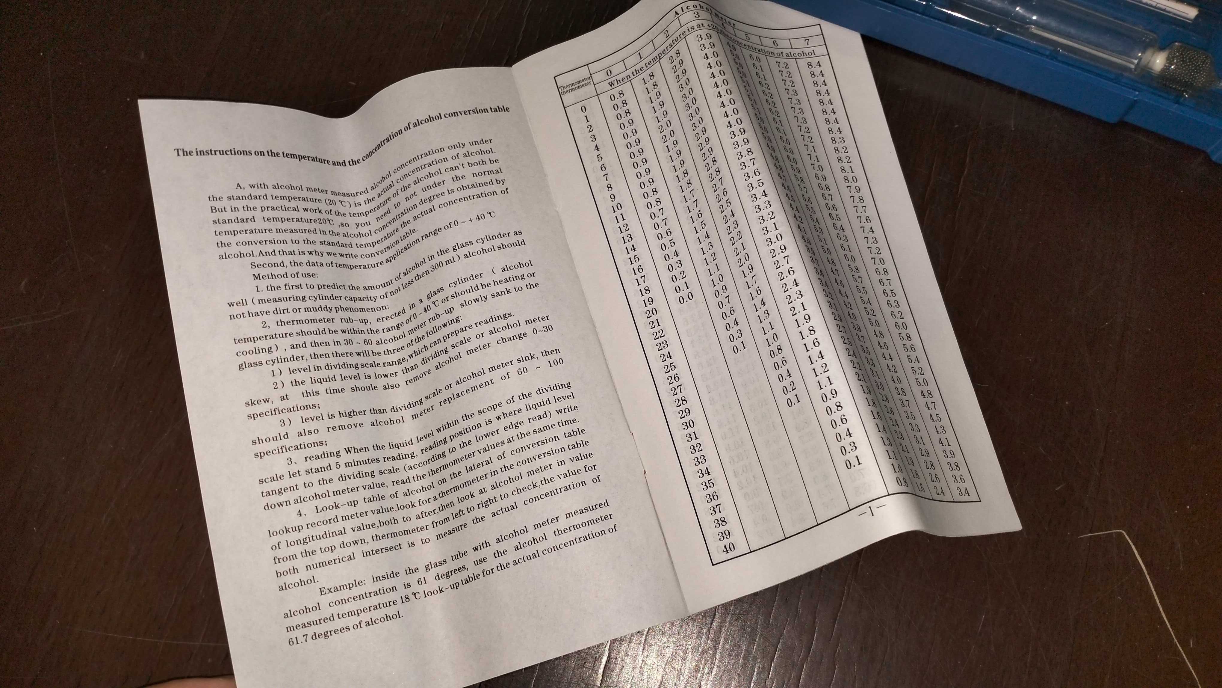 Новый спиртометр 0-40, 40-70, 70-100 термометр