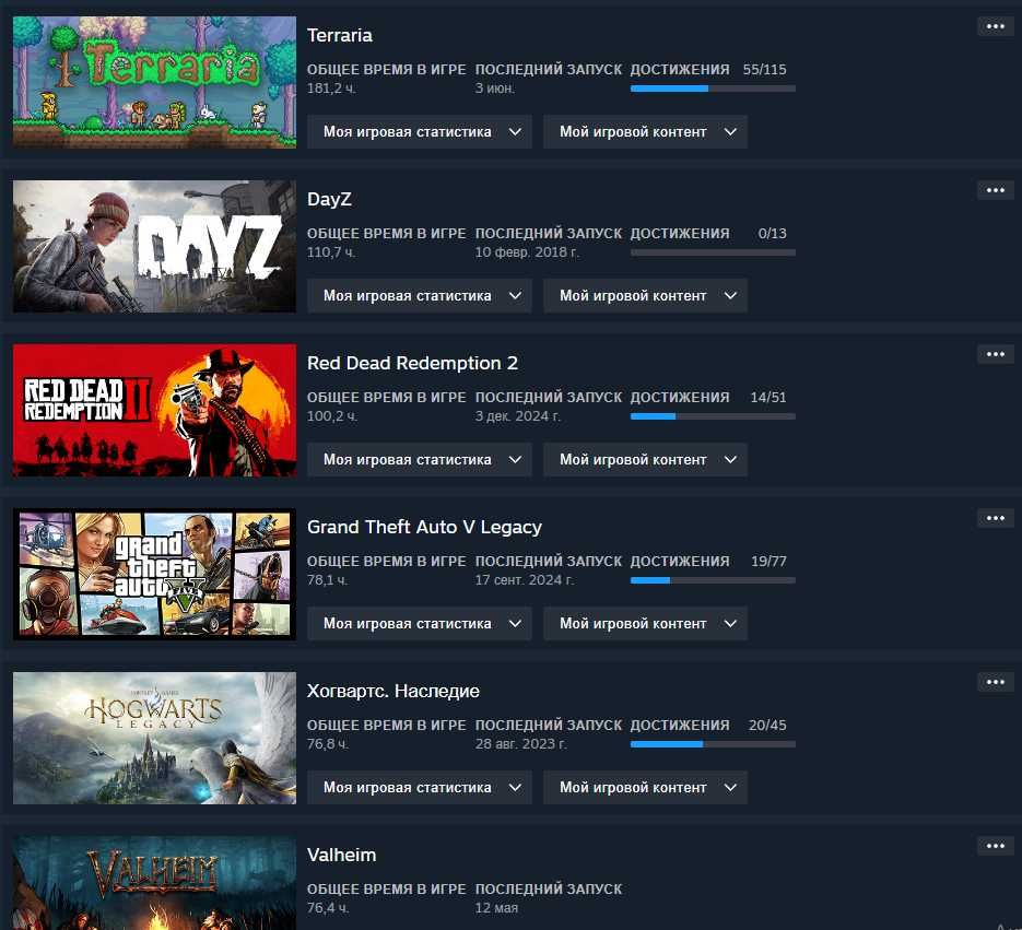 Продам Аккаунт Steam