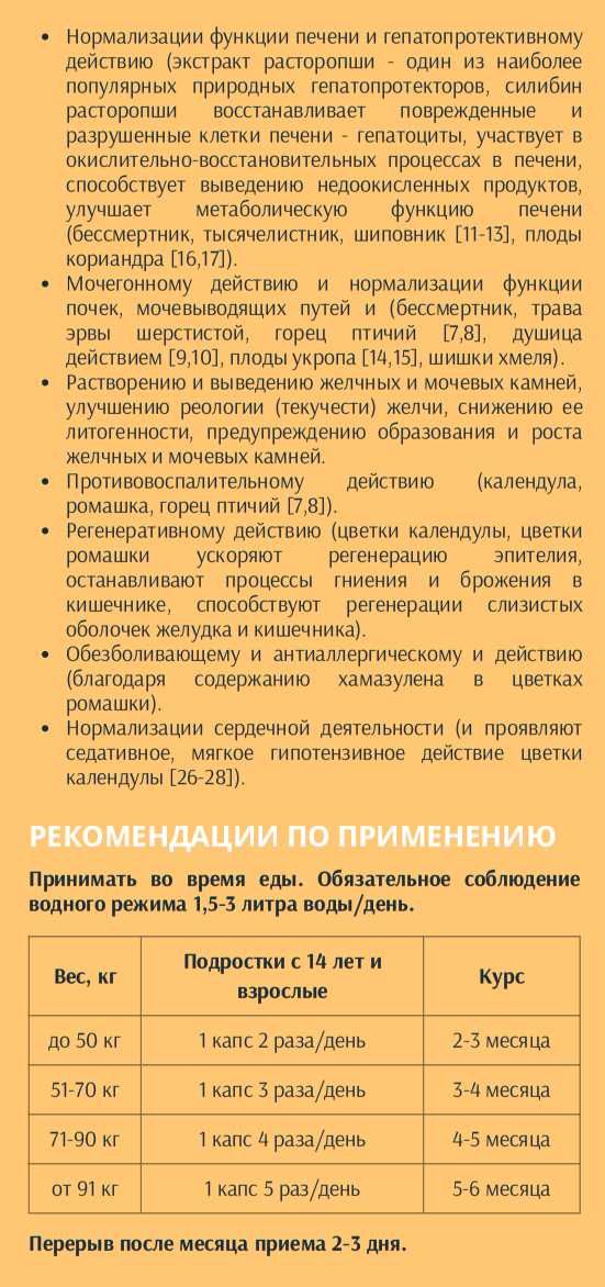 Холизин от камней в желчном пузыре