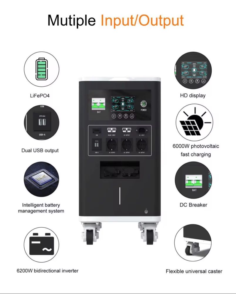 Портативная солнечная станция 6.6 kwh мощность 6.2kw