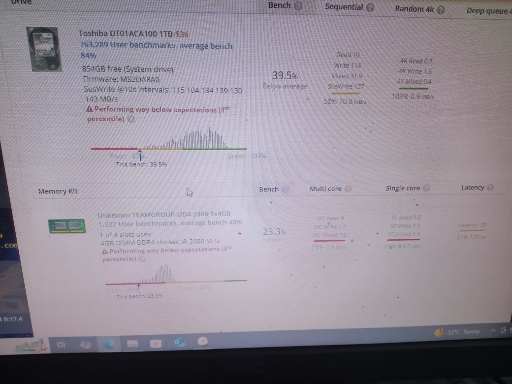 Пк в рабочем состоянии (win10 pro)