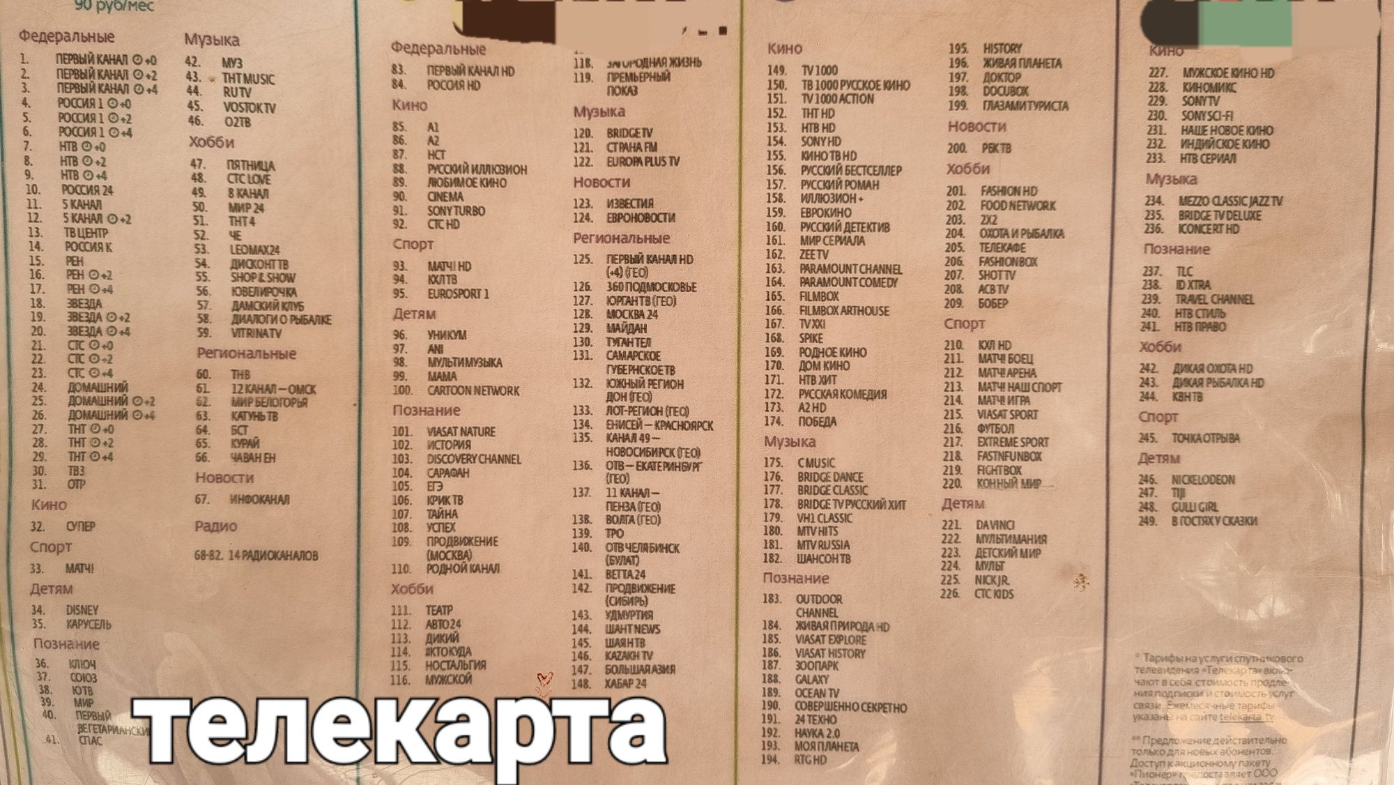 Ресиверы, антенны