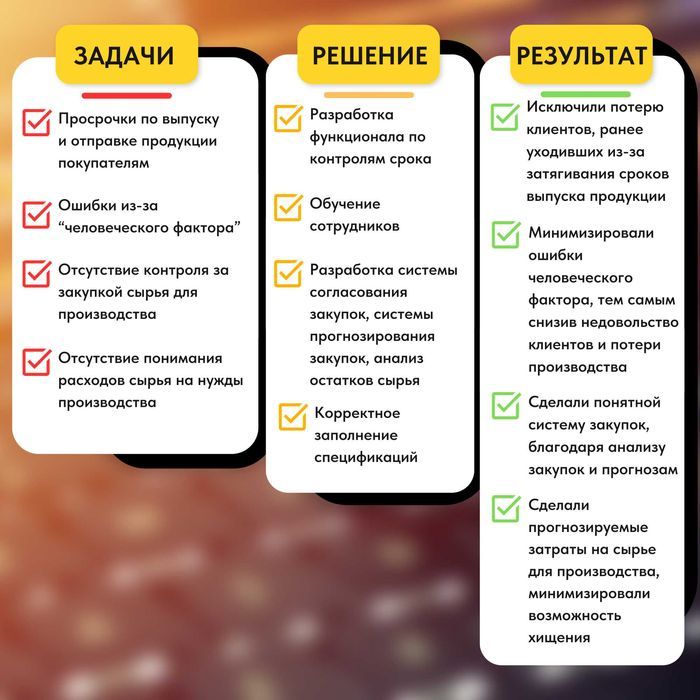 Программист 1С Автоматизация УТ Склад ЭСФ Отчет УНФ SONO Склад