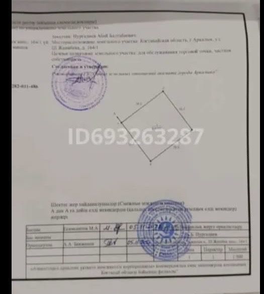 Продам землю, коммерческим назначением.